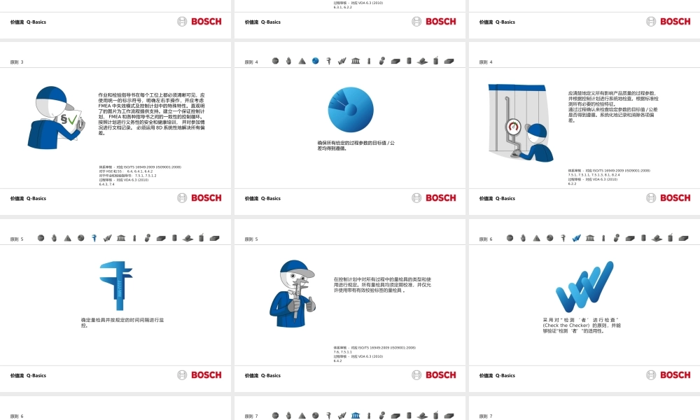 BoschQBasics博世价值流专题培训课件
