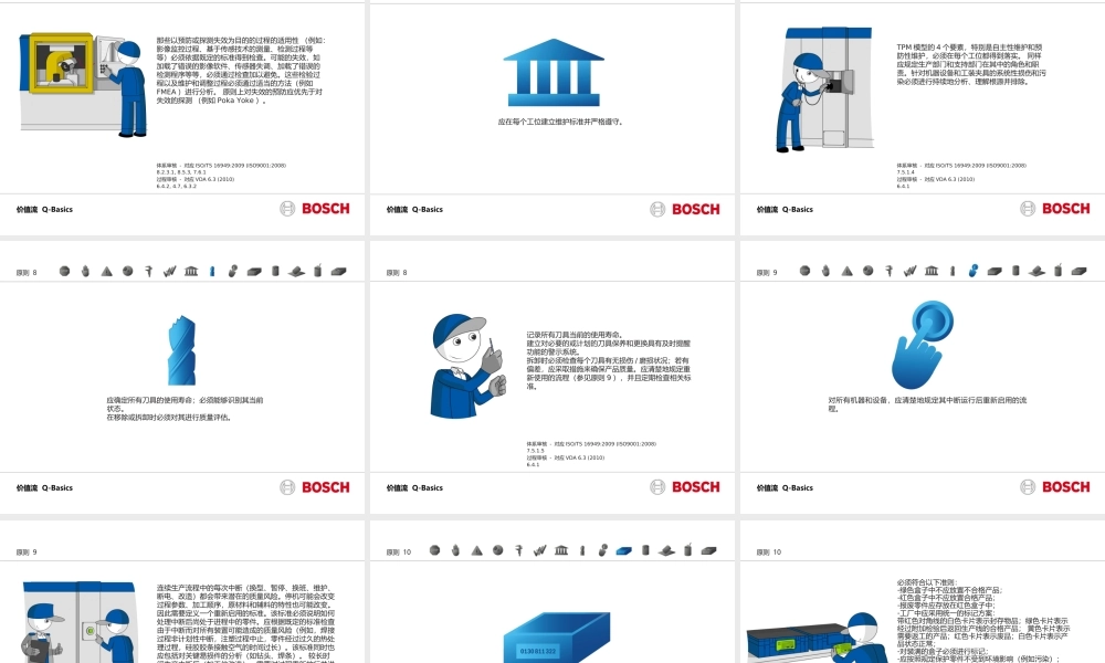 BoschQBasics博世价值流专题培训课件