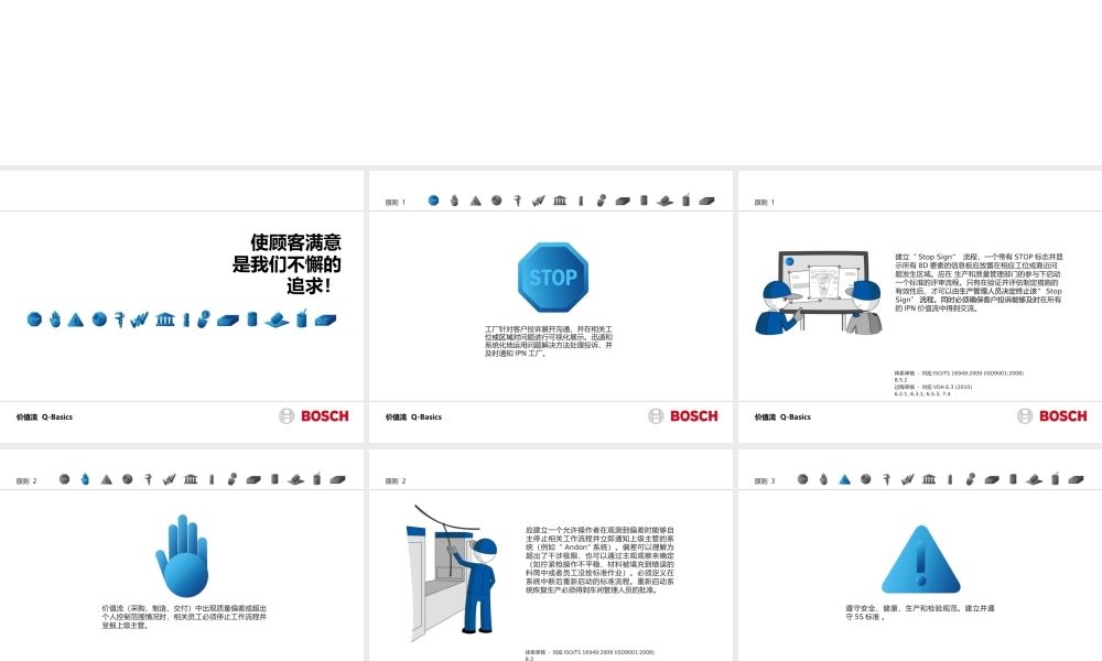 BoschQBasics博世价值流经典课件