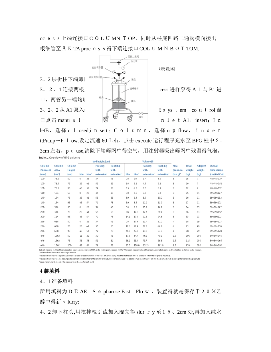 BPG 层析柱标准装柱流程规范_第3页