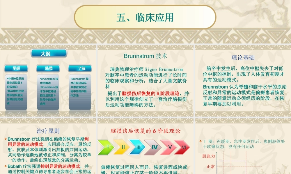 Brunnstrom技术PPT专业课件