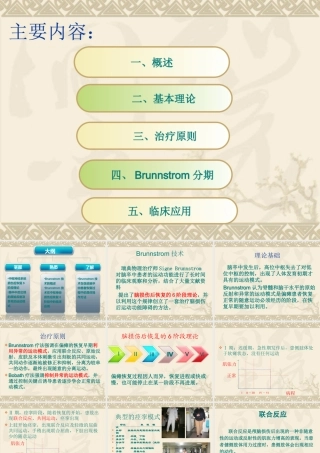 Brunnstrom技术PPT专业课件