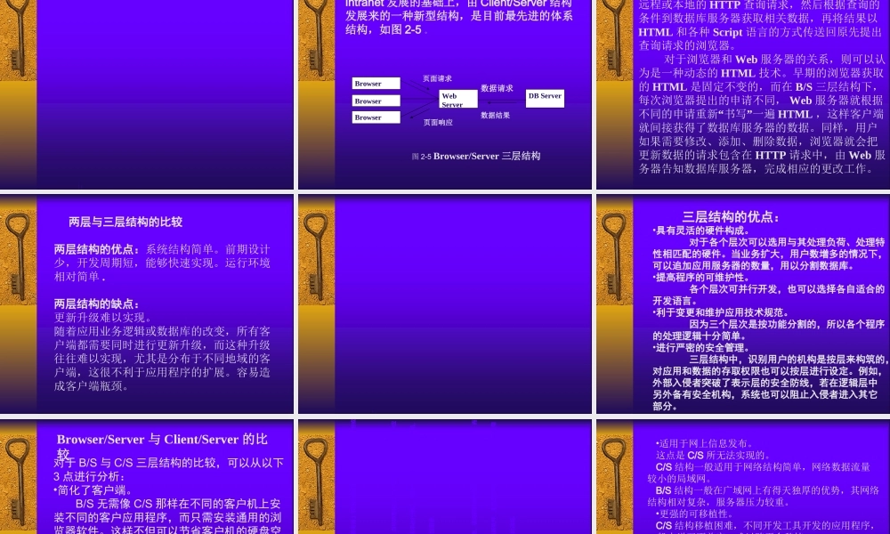 BS三层结构开发基础专题培训课件