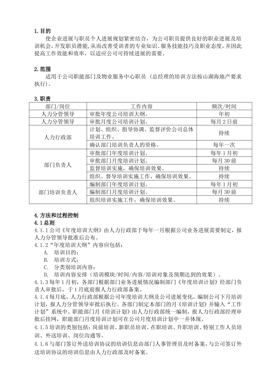 BTLJ-6.2Z01-02培训管理作业指导书_第2页