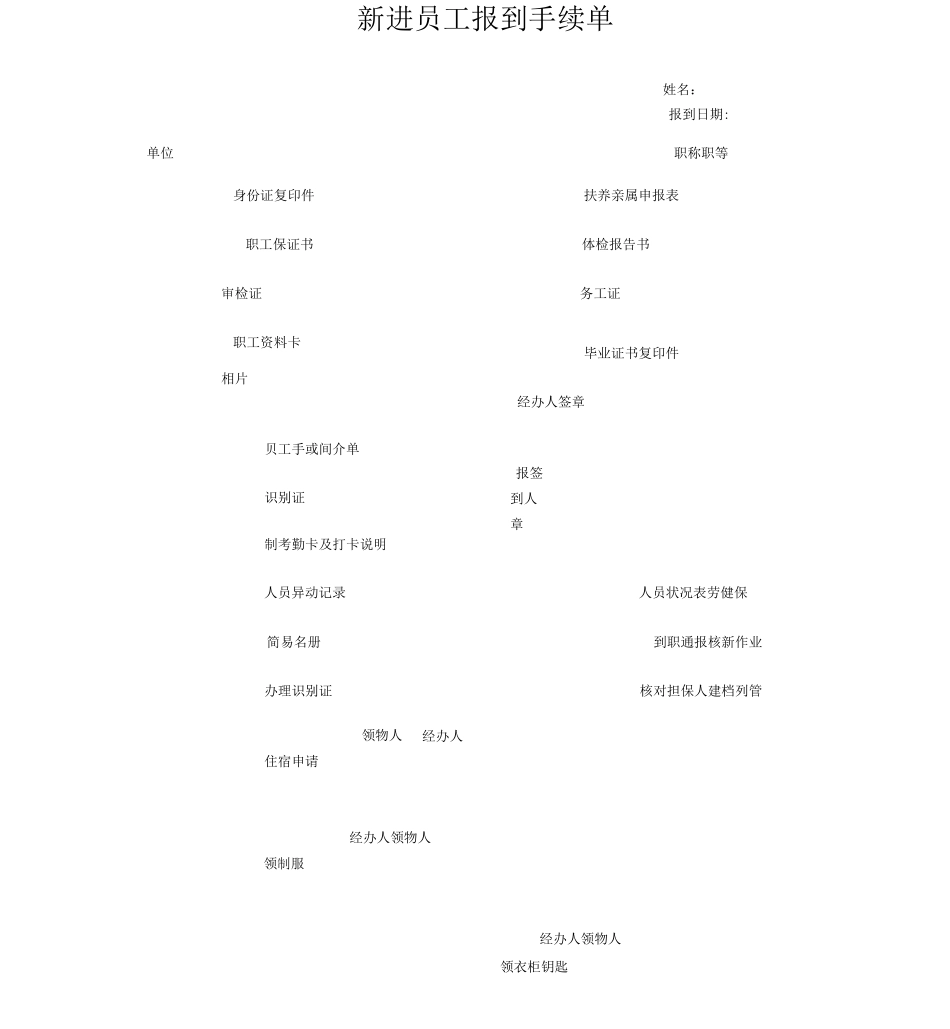 B新进员工试用制度纵向表_第2页