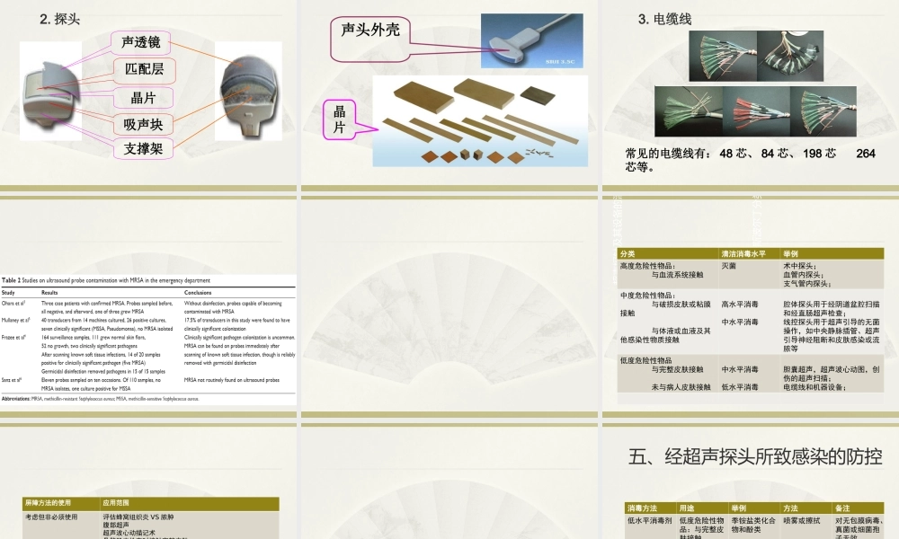 B超探头的清洁消毒