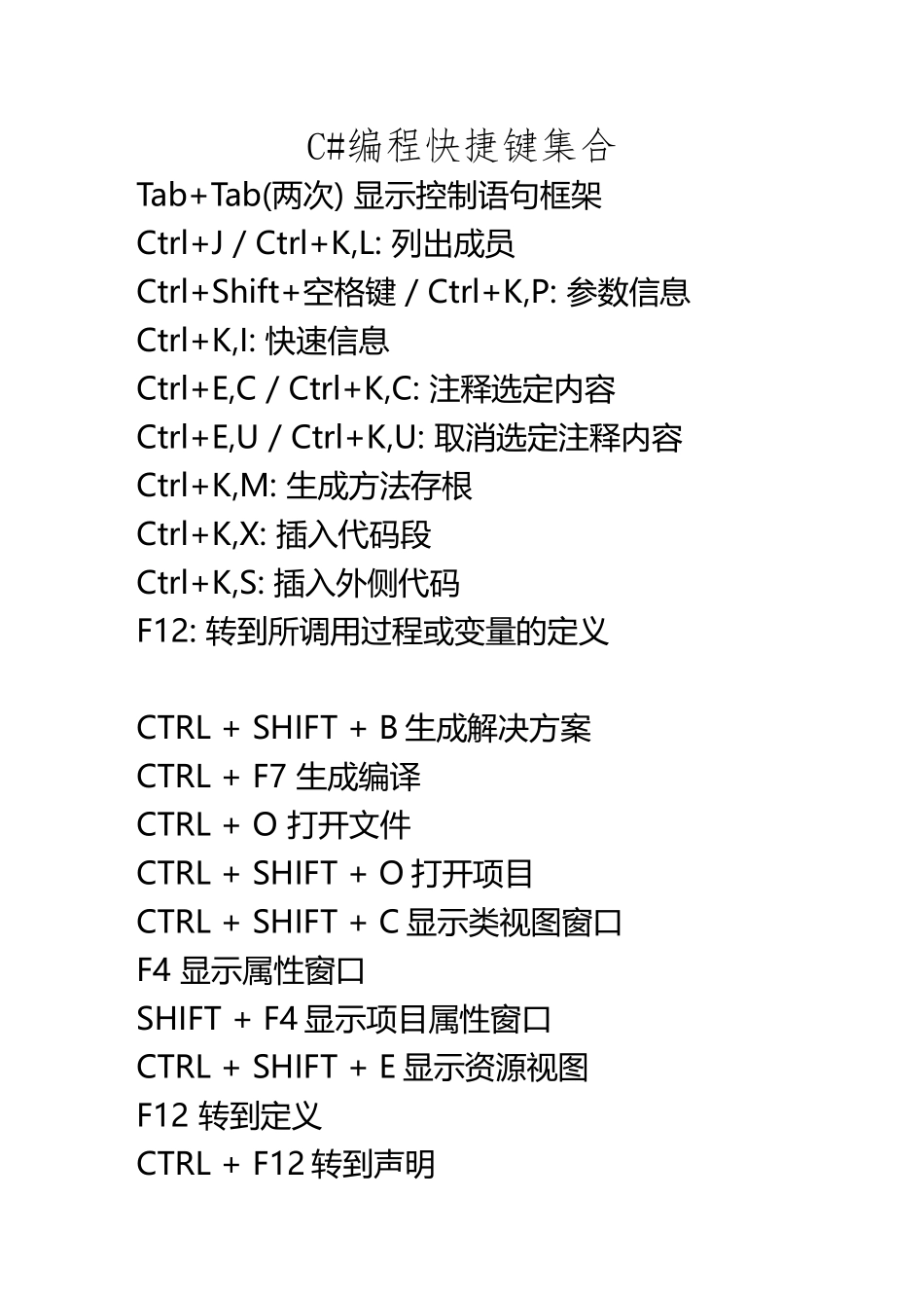C#编程快捷键集合_第2页
