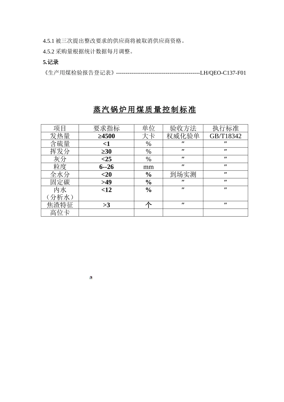 C137生产用煤采购、使用管理规定_第2页