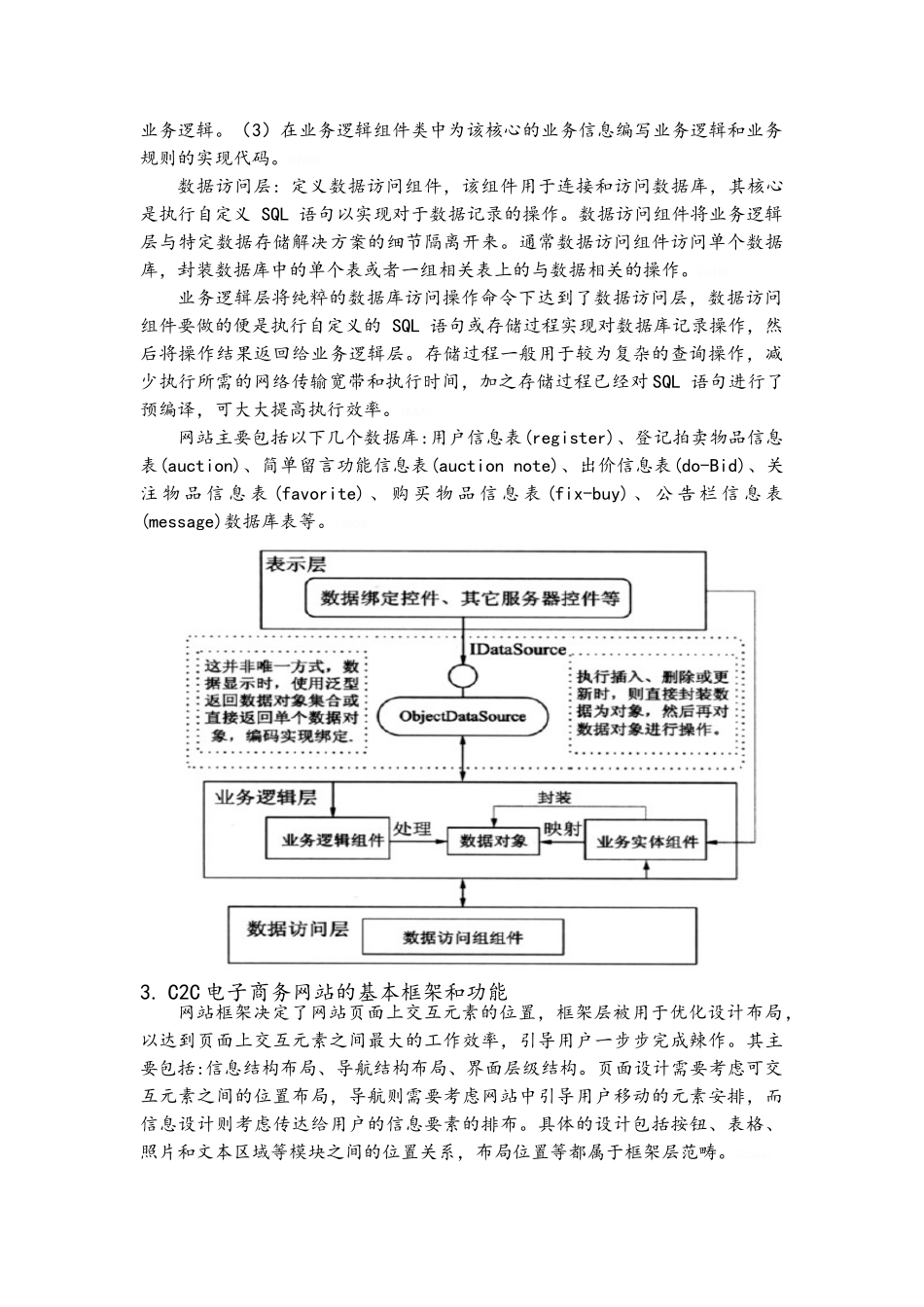 C2C电子商务模式_第2页