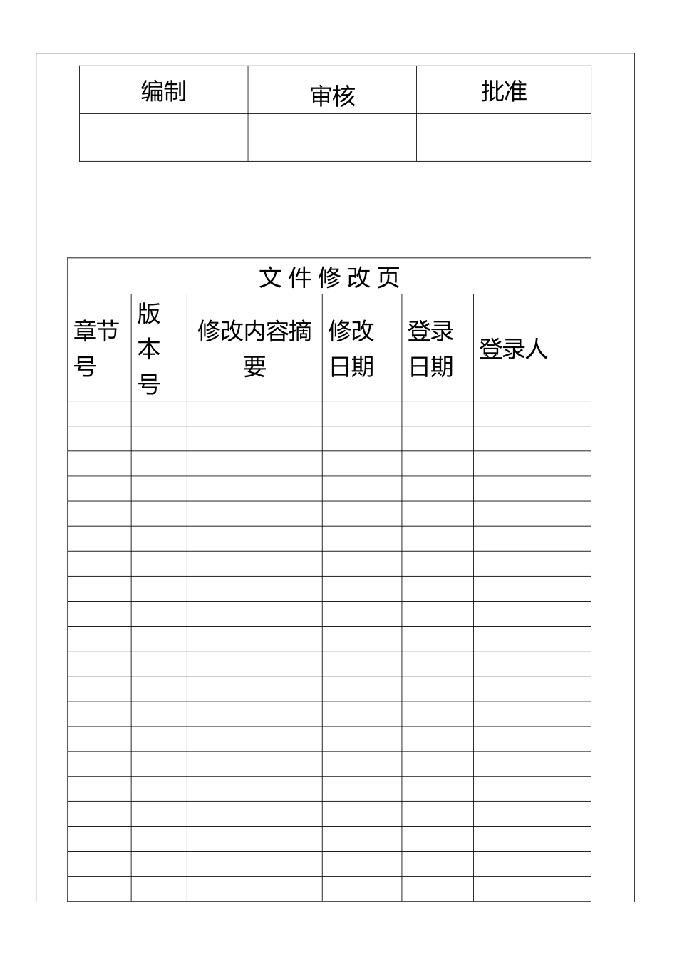 C2合同评审控制程序_第3页