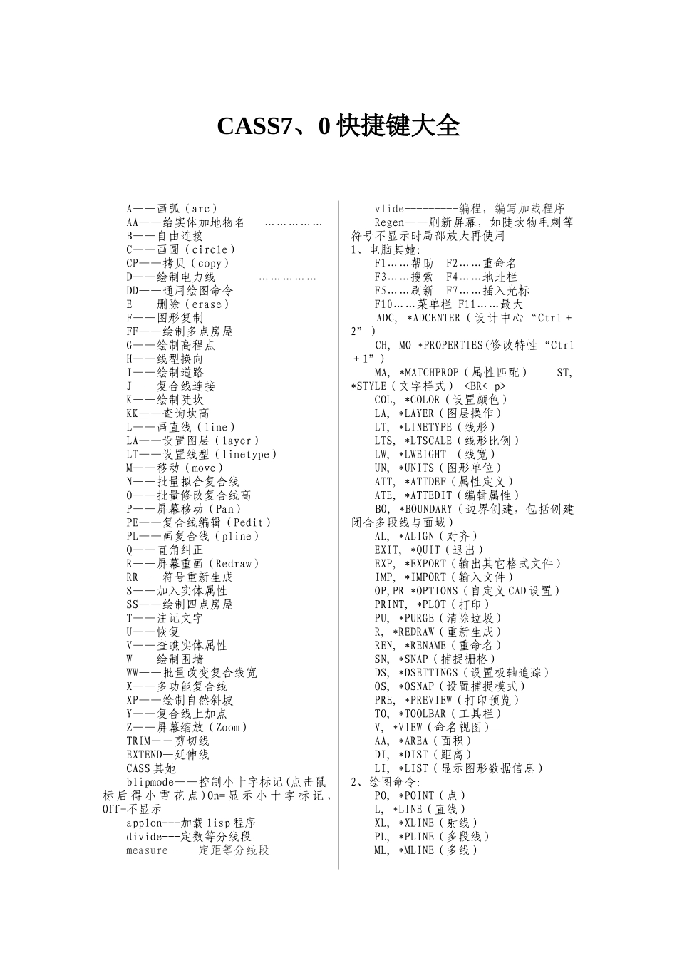 CAd cass7.0快捷键命令大全_第1页