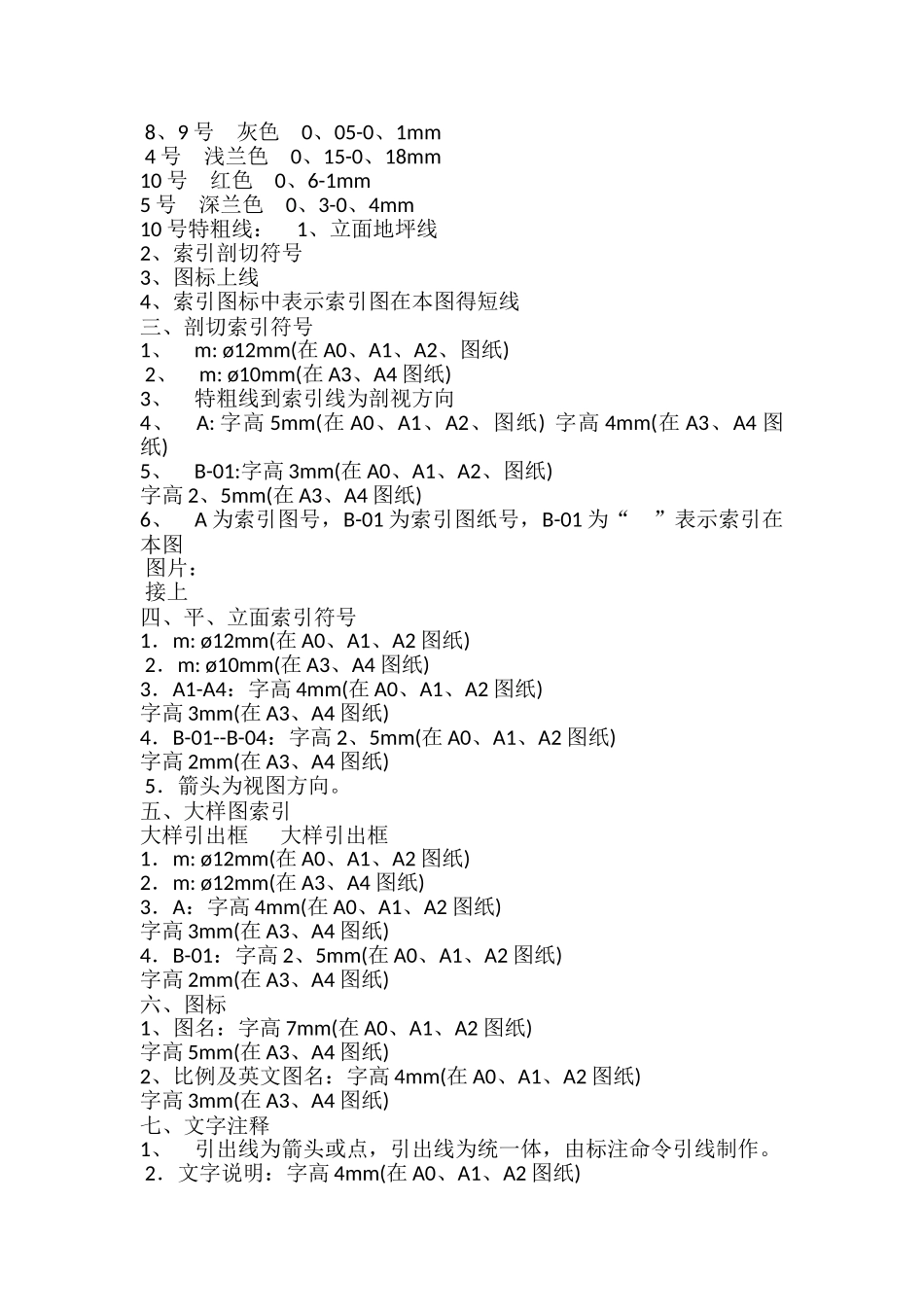 CAD制图标准规范_第2页