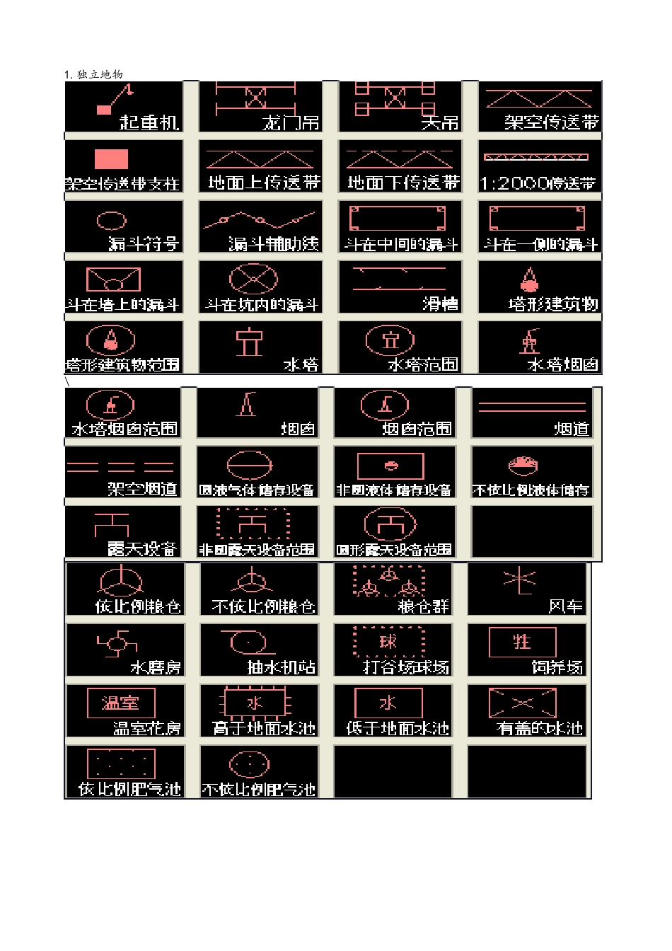 CAD地形图图例说明_第1页
