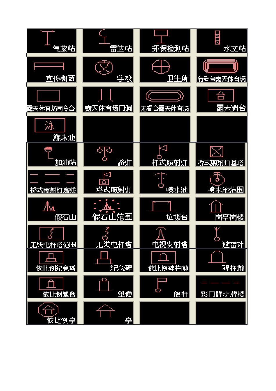 CAD地形图图例说明_第2页