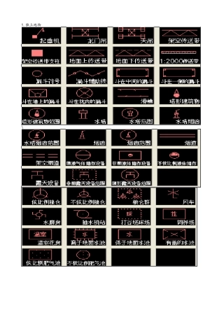 CAD地形图图例说明