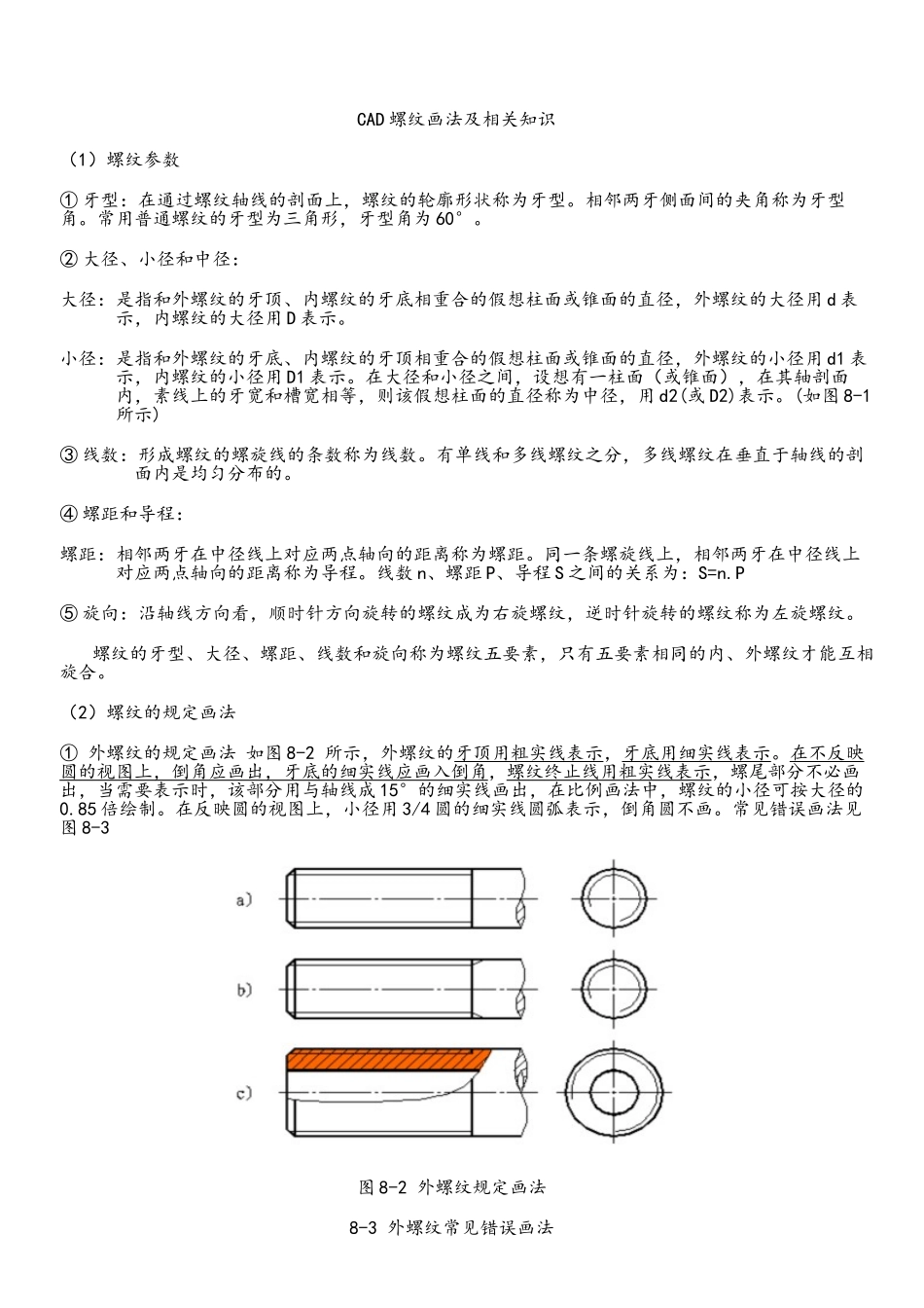 CAD螺纹画法及相关知识_第1页