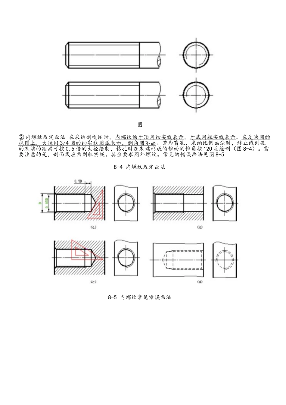 CAD螺纹画法及相关知识_第2页