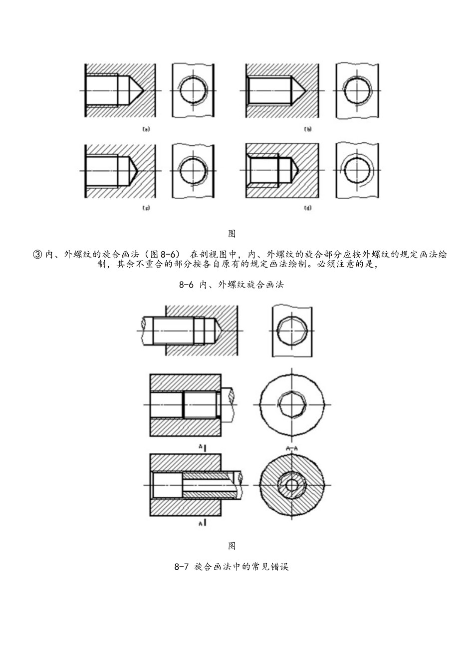 CAD螺纹画法及相关知识_第3页