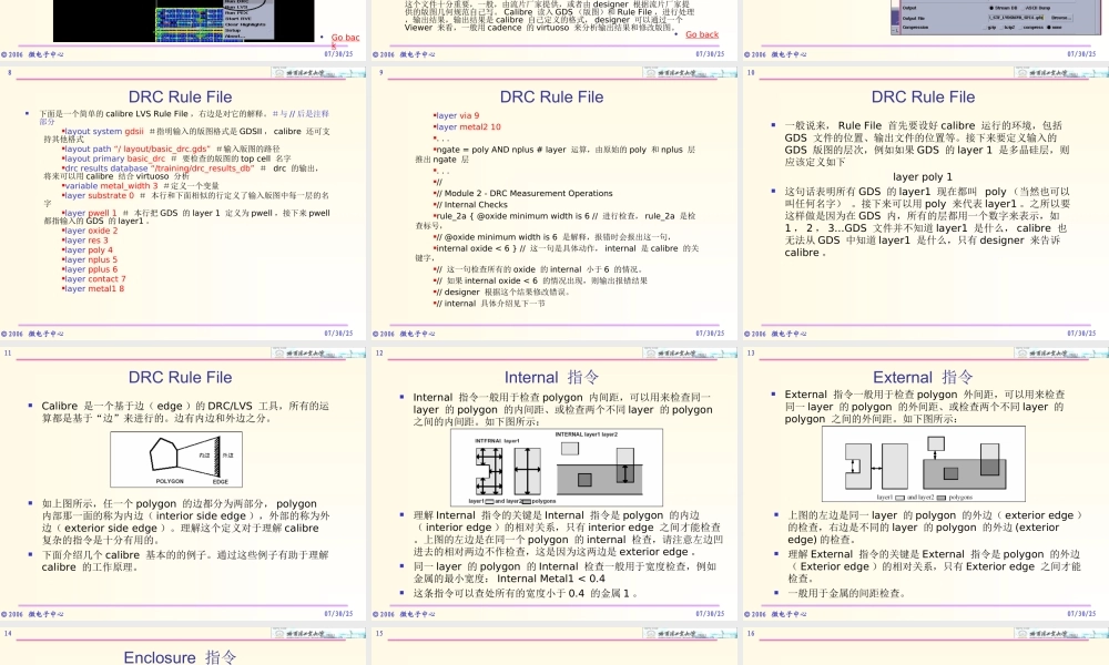 Calibre使用简介B专题培训课件