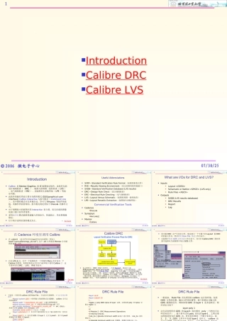 Calibre使用简介B专题培训课件