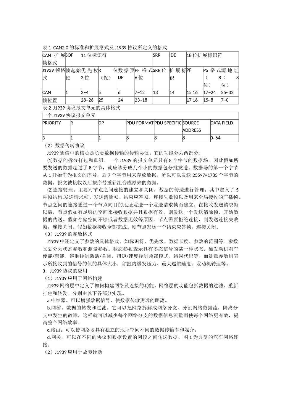 CAN总线的特点及J1939协议通信原理_第2页