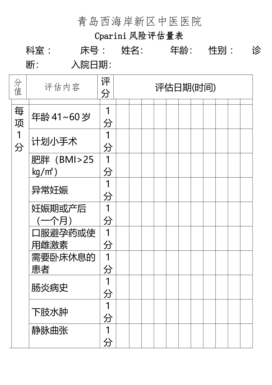 Caprini风险评估量表_第2页