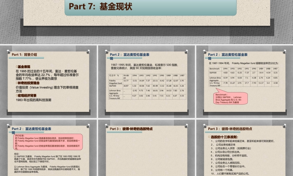 Case富达麦哲伦基金TheFidelityMagellanFundPPT专业课件