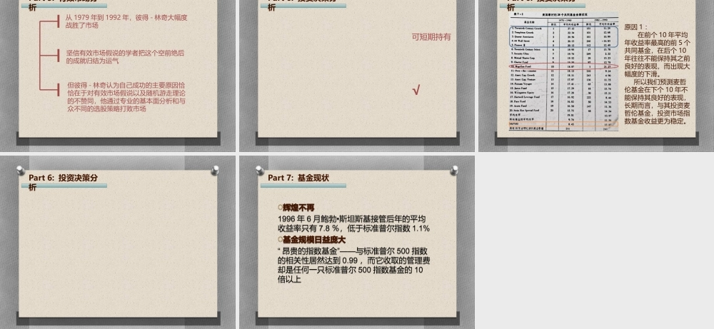 Case富达麦哲伦基金TheFidelityMagellanFundPPT专业课件