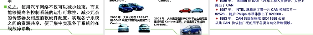 CAN现场总线入门教程PPT专业课件
