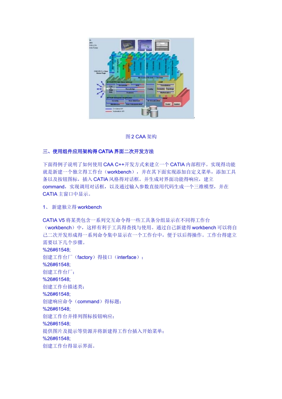 CATIA二次开发方法与实例_第3页
