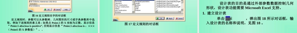 CATIA知识工程参数化教程专题培训课件