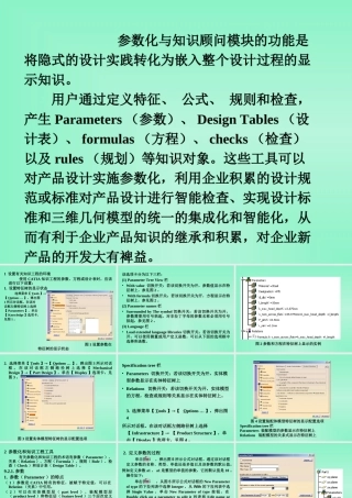 CATIA知识工程参数化教程专题培训课件