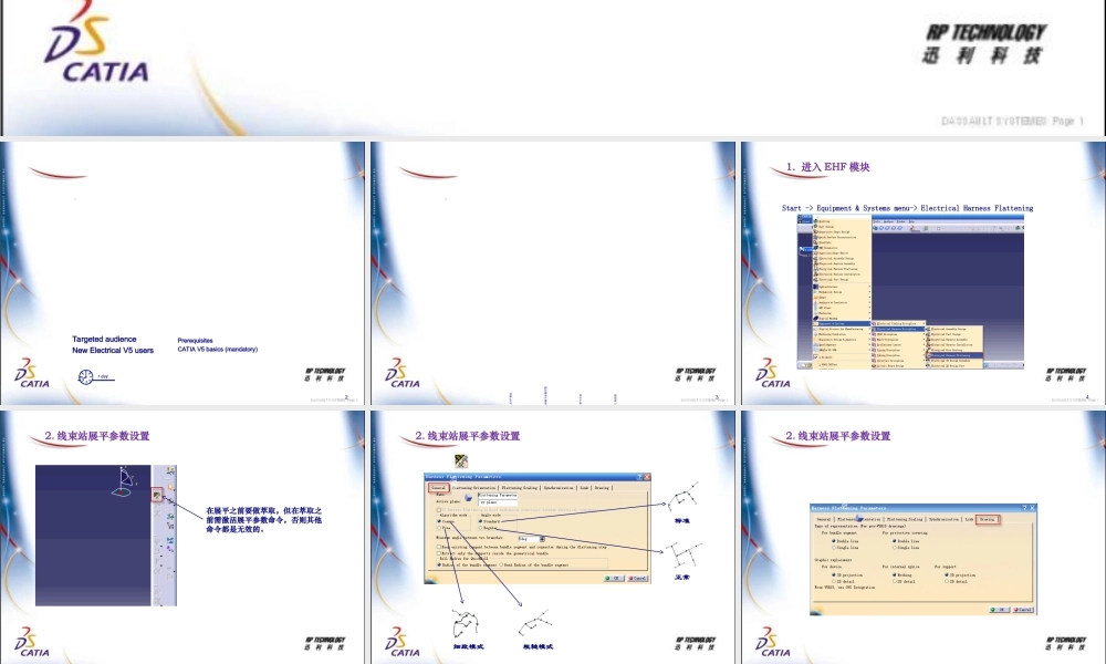 CATIA线束培训EHF专题培训课件