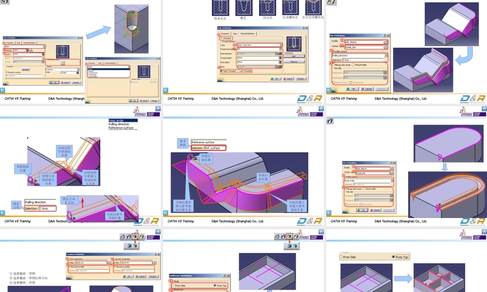 CATIA自学快速入门专题培训课件