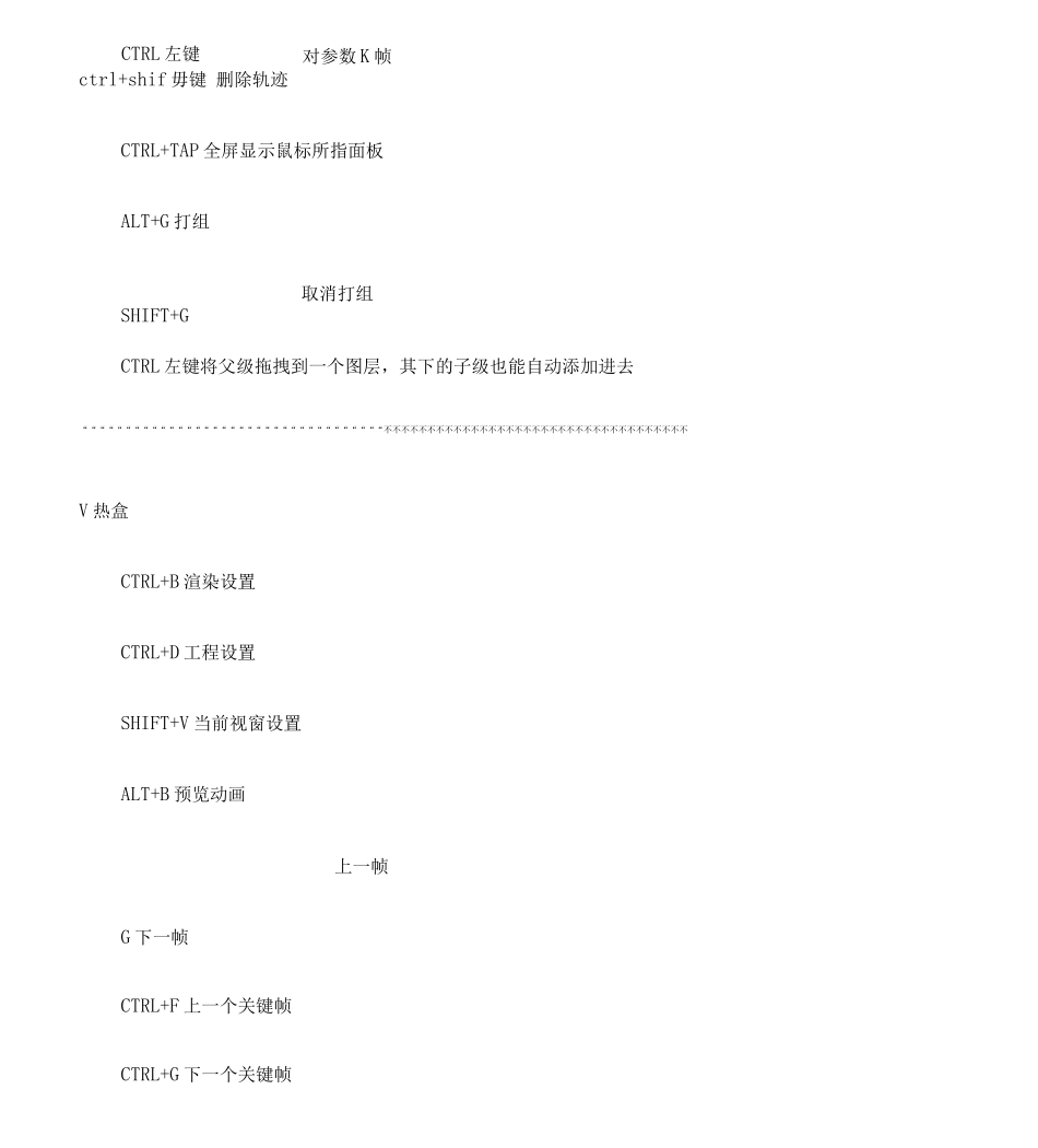 CD常用快捷键和小技巧_第3页