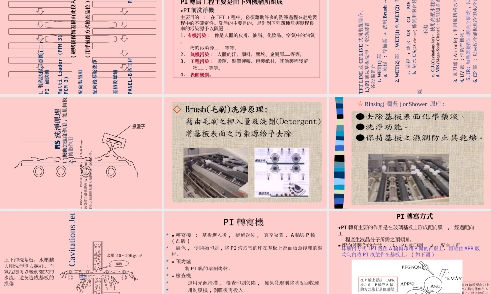 CELL制程简介专题培训课件