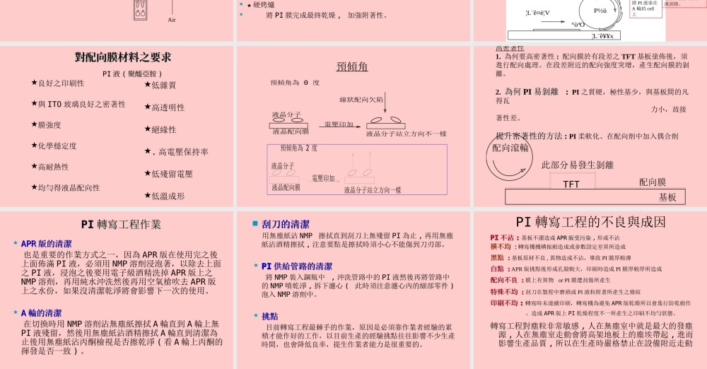 CELL制程简介专题培训课件