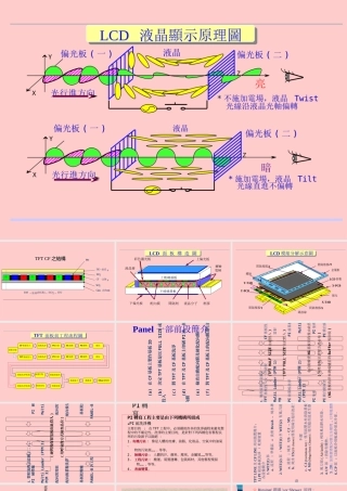 CELL制程简介专题培训课件