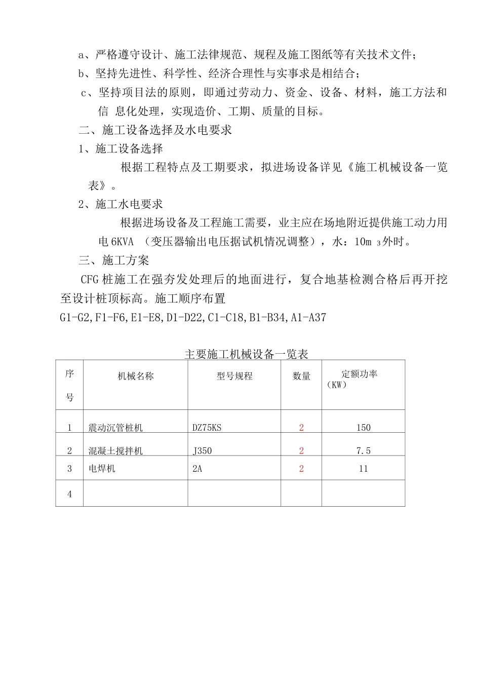 CFG桩地基处理施工方案2222_第3页
