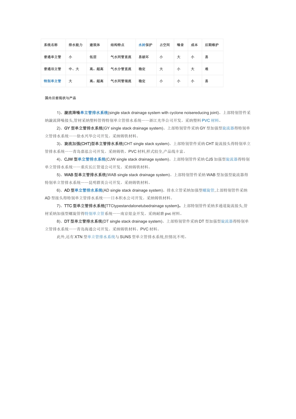 CHT特殊单管排水系统_第2页