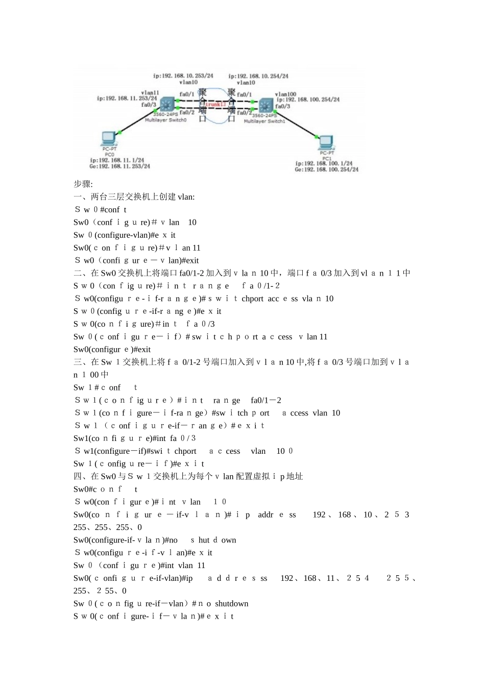 cisco+端口链路聚合配置_第2页