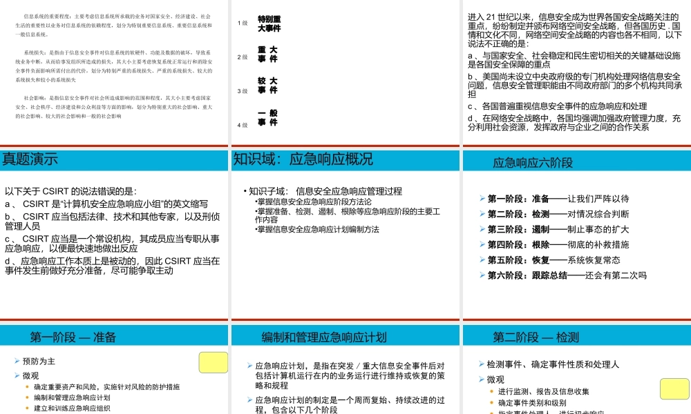 CISP应急响应与灾难恢复含真题PPT专业课件