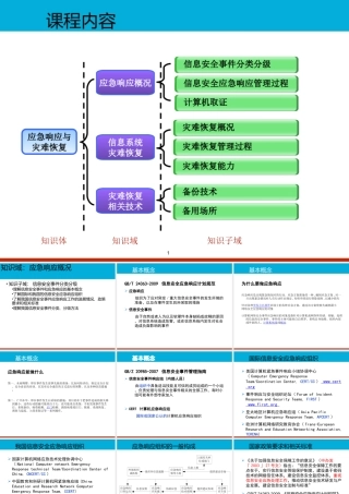 CISP应急响应与灾难恢复含真题PPT专业课件