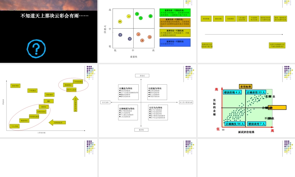 CI持续改进工作开展方法专题培训课件