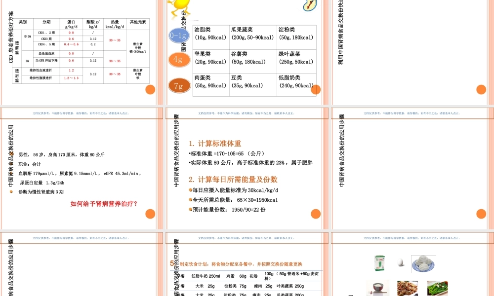 CKD患者饮食管理方法课件