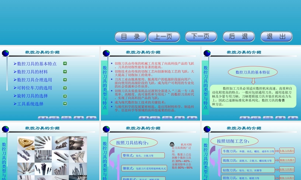 CNC刀具介绍经典课件