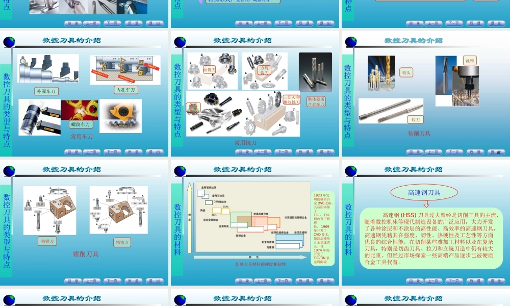 CNC刀具介绍经典课件