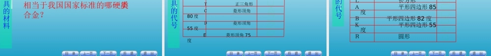 CNC刀具介绍经典课件