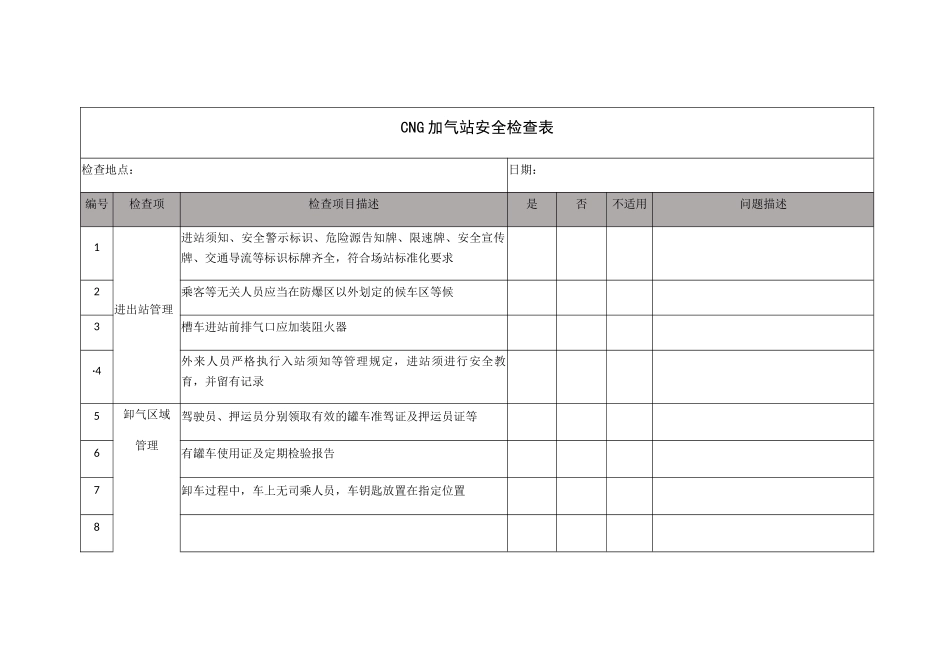 CNG加气站安全检查表_第1页