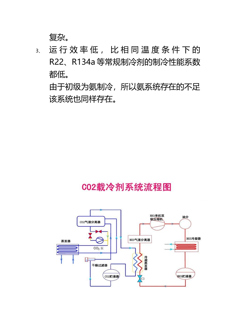 CO2载冷制冷系统优缺点_第3页